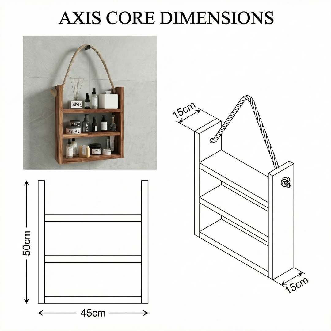 Axis Core